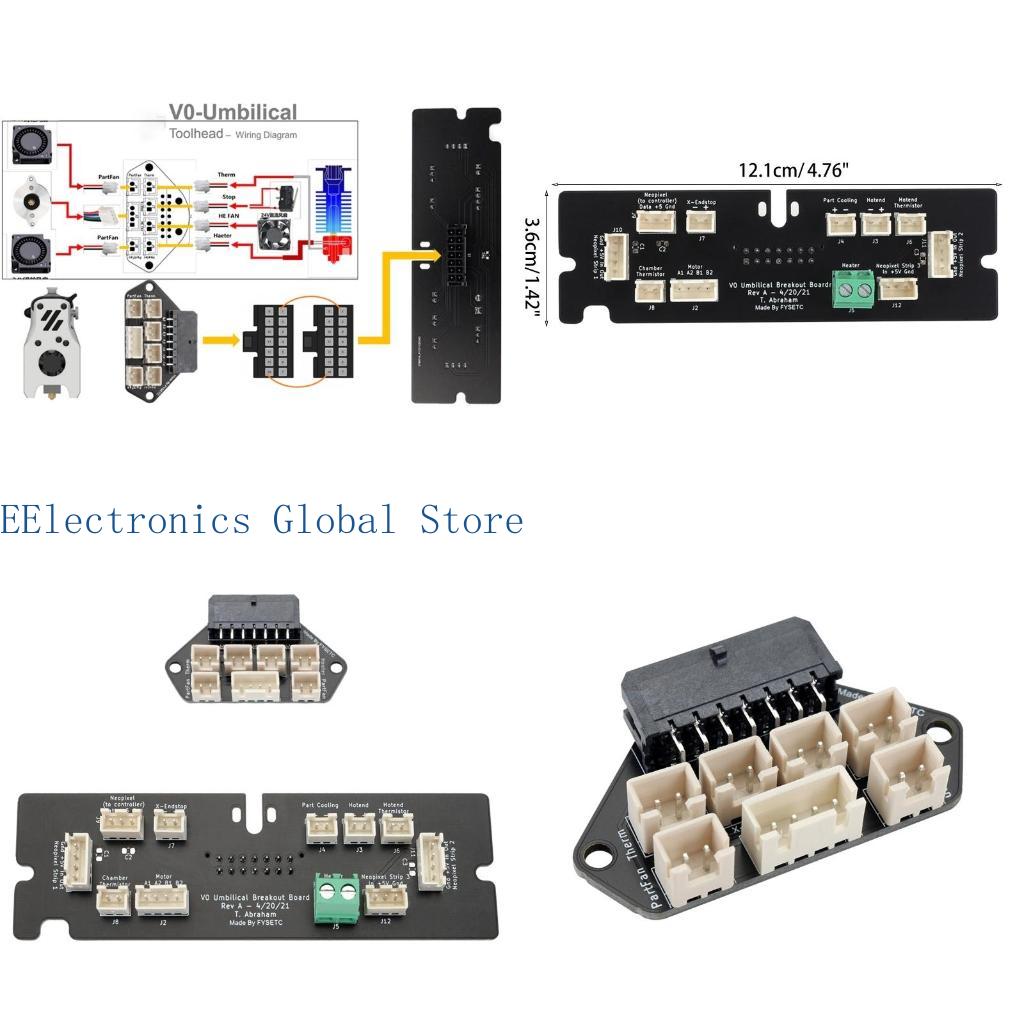 Neopixel - Placa adaptadora extrusora peça impressora 3D
