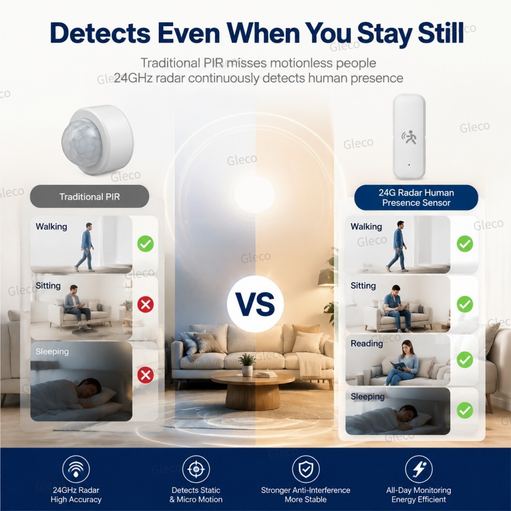 Sensor de presença e movimento - Pir Motion Sensor avaliação e preço