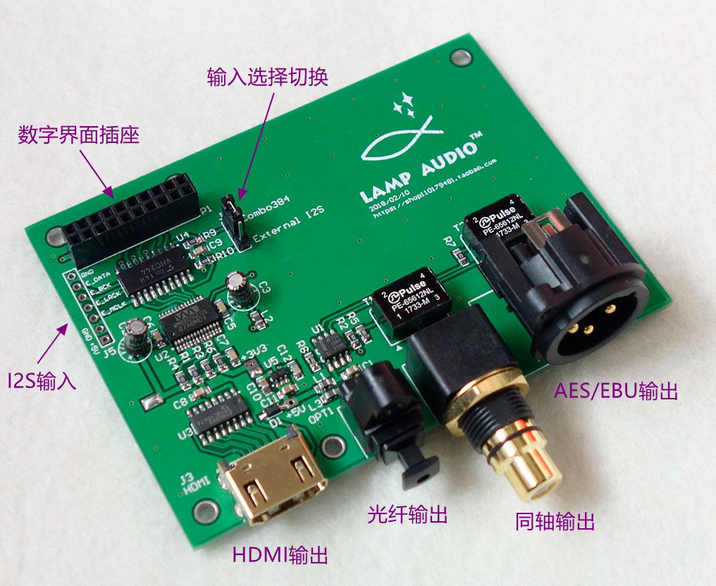 Interface Digital USB XMOS Ama - Microphone Module avaliação e preço