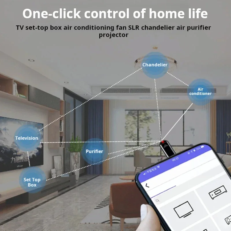 Adaptador transmissor infraver - Ir Remote Module avaliação e preço