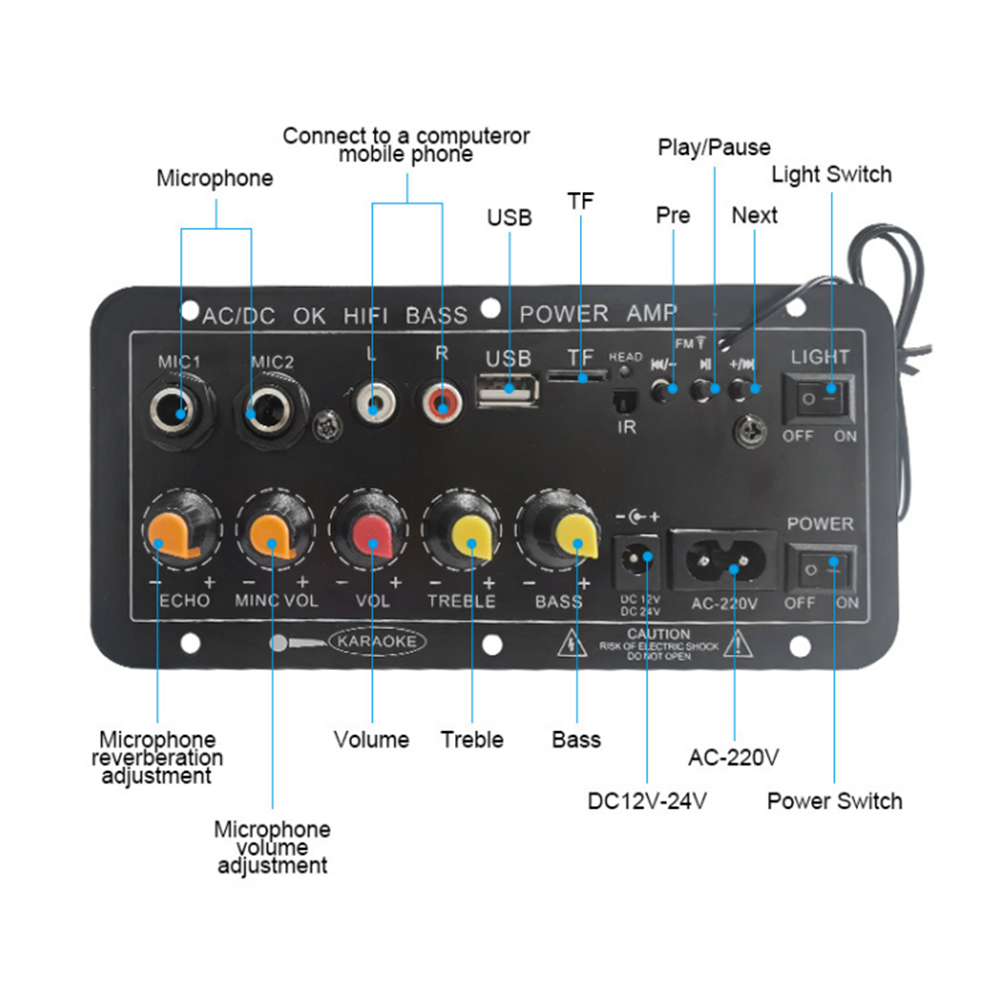 Placa Amplificadora Digital Bl - Microphone Module avaliação e preço